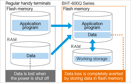 bht-600bw-handy-terminals.gif