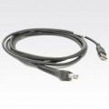 Scanner USB Cable