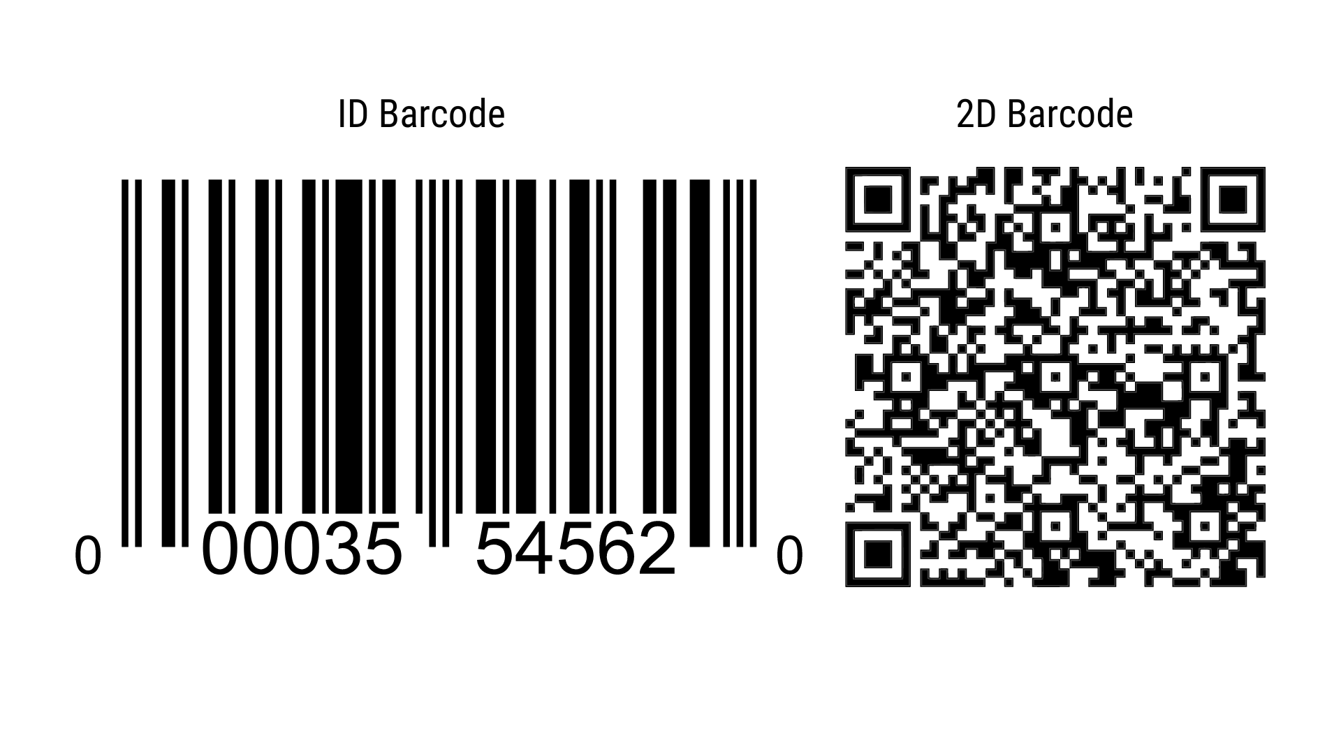 types-of-barcodes